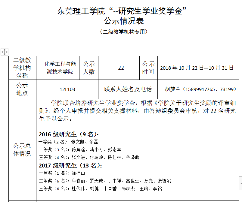 性爱视频
研究生奖学金评审会议及结果公示.png